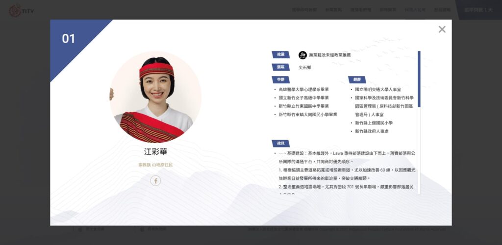 2022 wahmita index 4 1